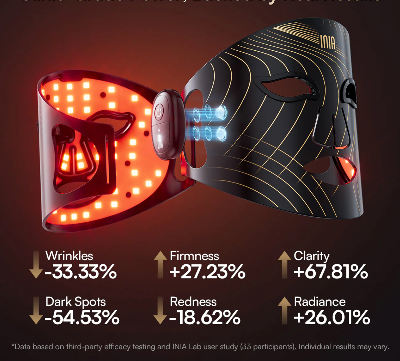 Reveal Radiant, Youthful Skin